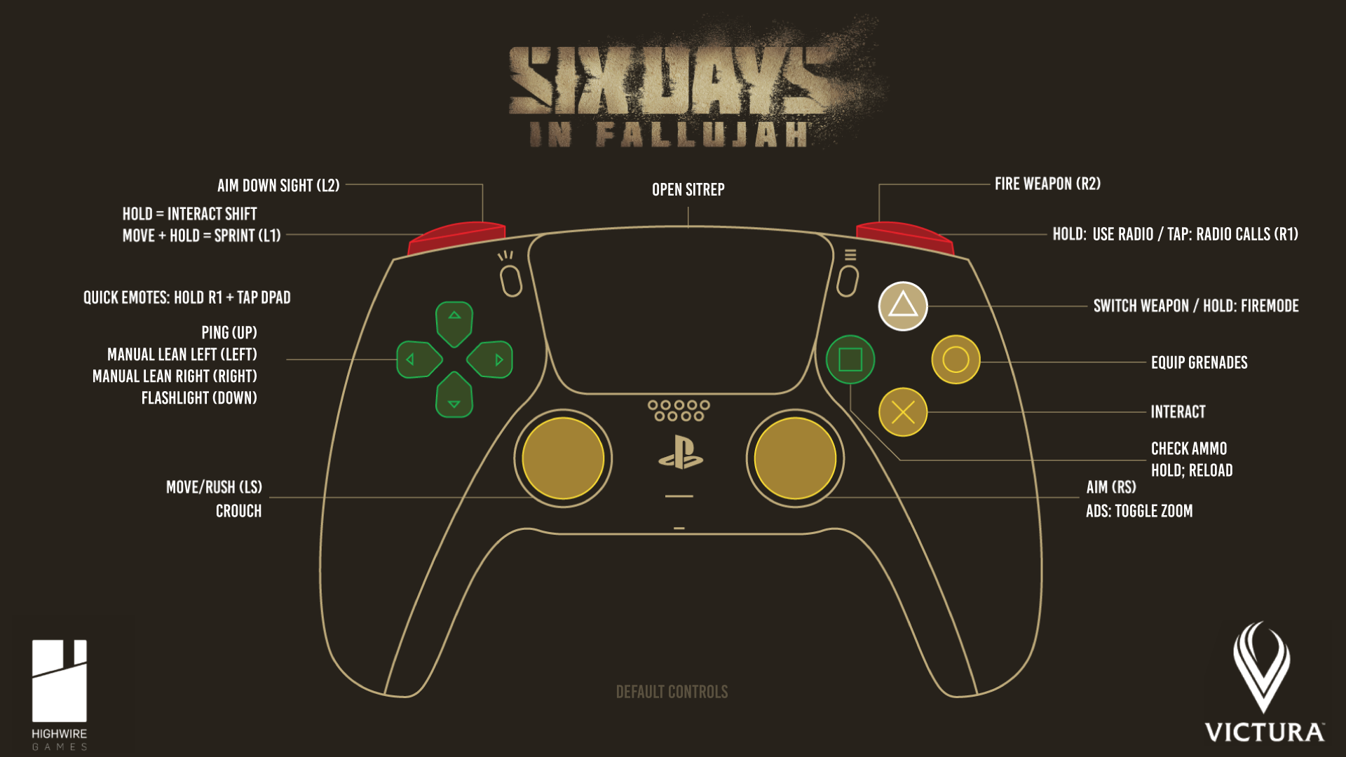 Controller_Map_PS5 (1).png